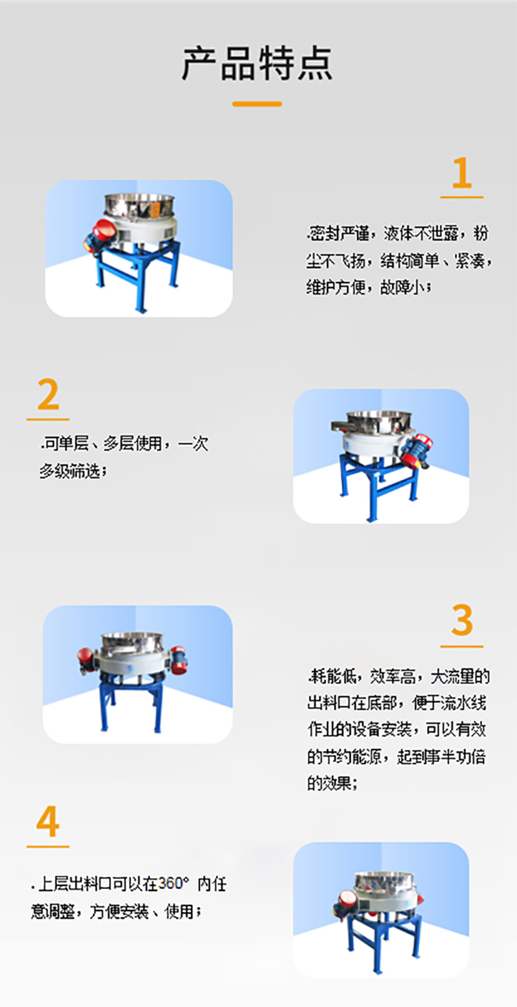 產品特點web